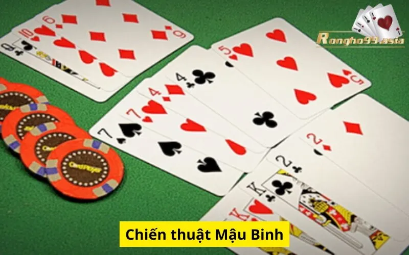 Chiến thuật Mậu Binh